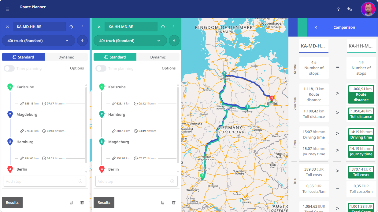 Ein Bild, das Text, Screenshot, Diagramm, Zahl enthält.  Automatisch generierte Beschreibung